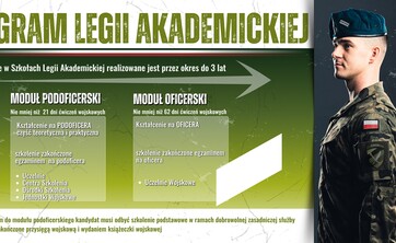 Program Legii Akademickiej