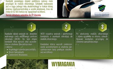 Program Legii Akademickiej